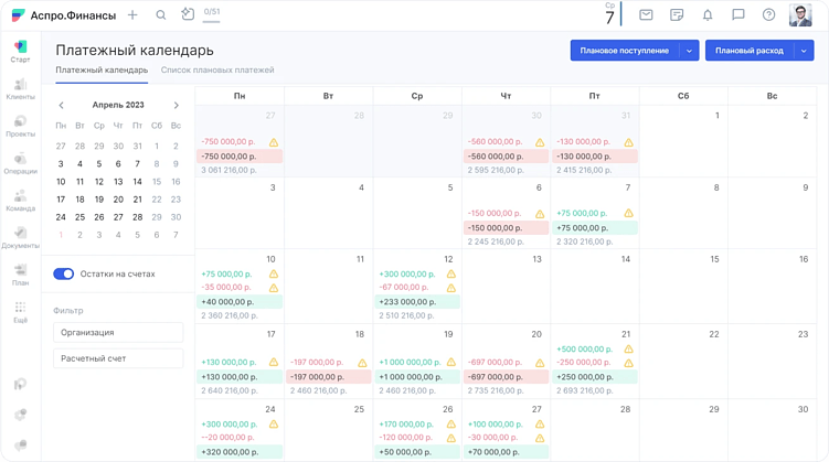 Платежный календарь показывает, когда в кассе не хватает денег для планового списания