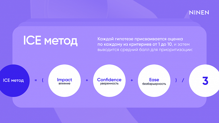 Growth hacking для корпораций: как внедрить стартап-методы и получить турборост