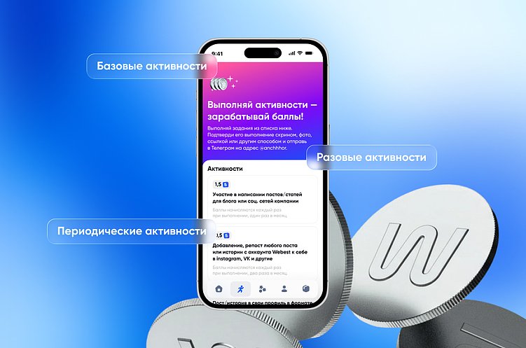 Геймификация и автоматизация бонусной системы в Telegram: мини-приложение для сотрудников