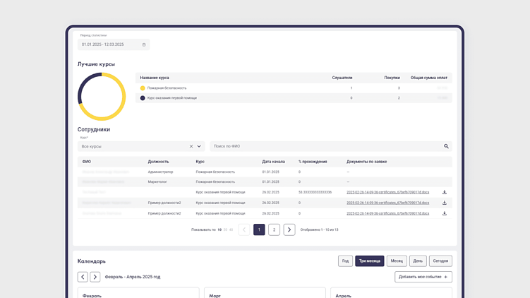 LMS на практике: как автоматизировать обучение и повысить квалификацию сотрудников