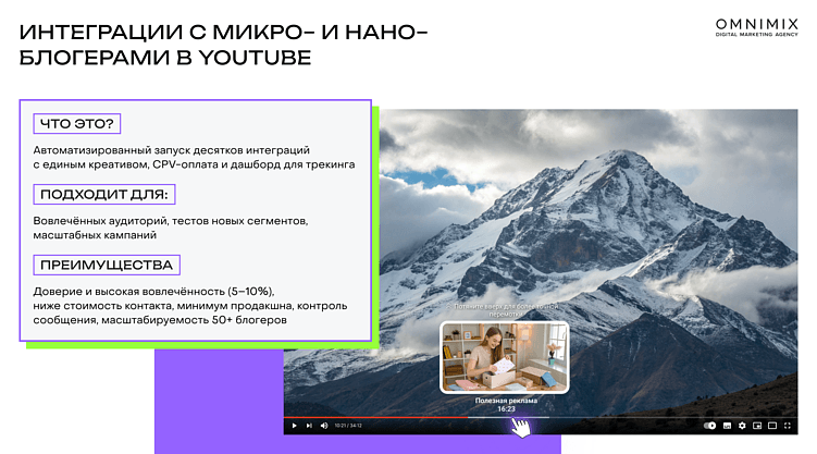 Альтроллы, оверлеи и брендинг в Telegram: гид по форматам, которые работают