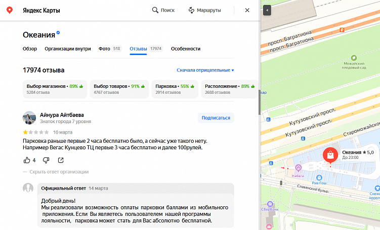 Гайд по управлению репутацией для торговых центров