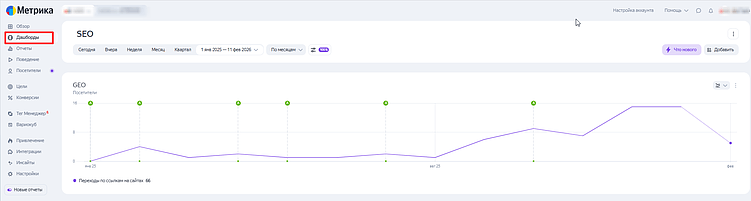 Как отследить трафик на сайт из нейросетей: пошаговая инструкция