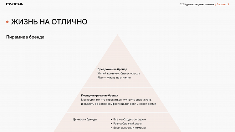Нейминг для ЖК: за что застройщики платят в среднем от 500 000 до 1,5 млн рублей?