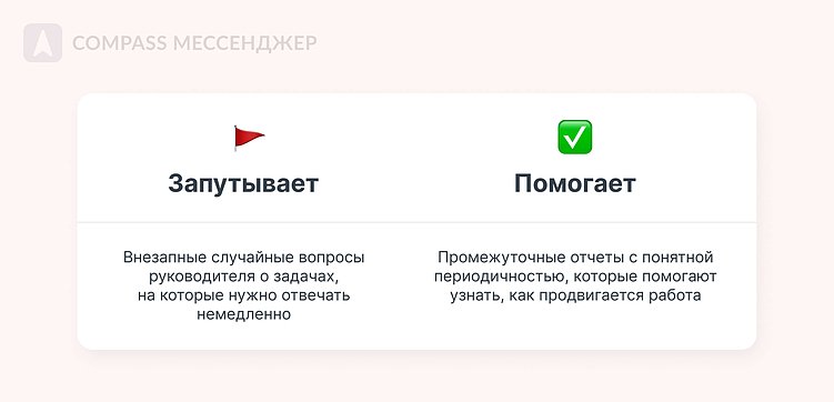 8 способов загрузить команду задачами