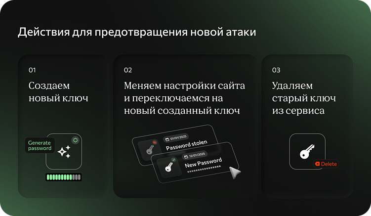 Хакер украл изображения с сайта и шантажирует. Что делать?