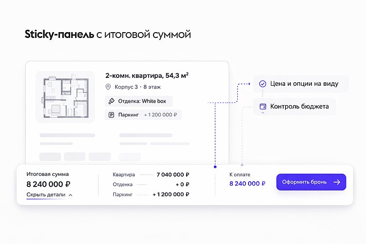 Онлайн-сделка на сайте застройщика: как собрать UX, который доводит покупателя до конца