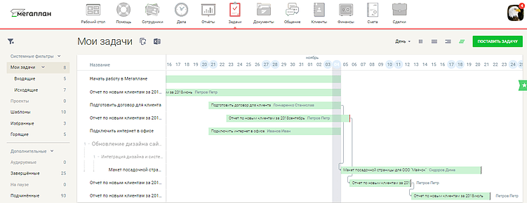 Ключевые функции таск-менеджера для digital-команд