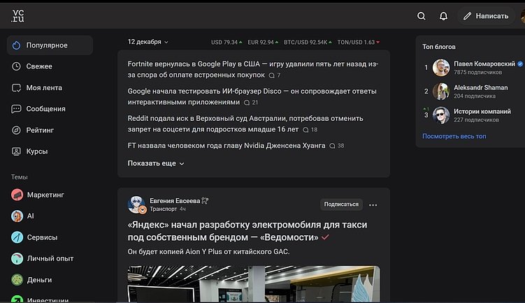 Где разместить статью о бизнесе: топ площадок для публикаций