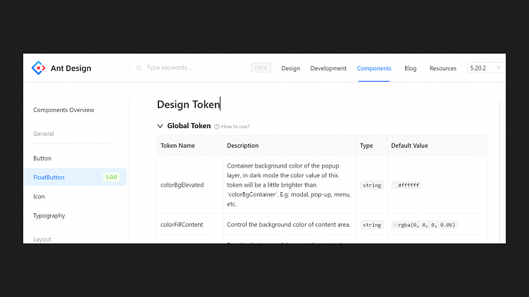 Storybook дизайн-системы Ant Design