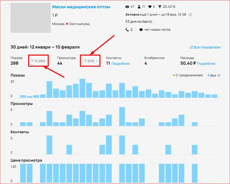 Как работает поиск на Авито в 2026 году: полное руководство