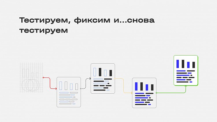 Этапы разработки мобильных приложений от проектирования до релиза
