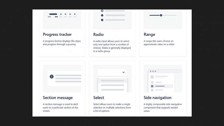 В дизайн-системе Atlassian всё разбито на логические группы