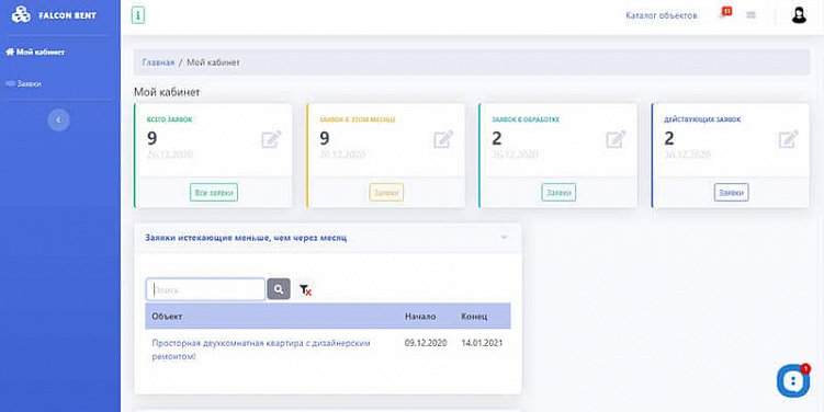 Как создать сайт бронирования. Площадка арендаторов и арендодателей