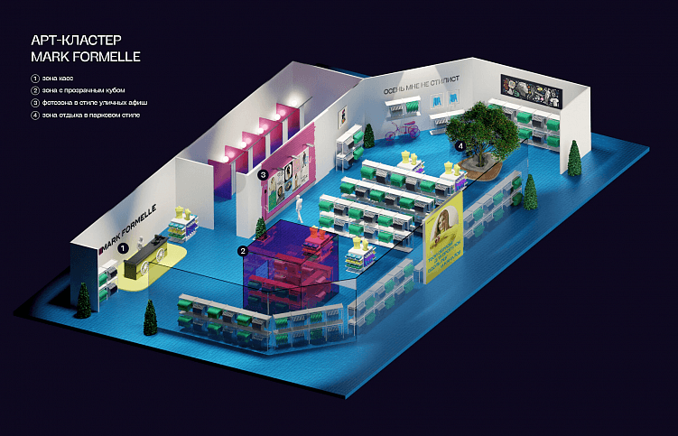 Манипуляции дизайном, часть 1: Прайминг