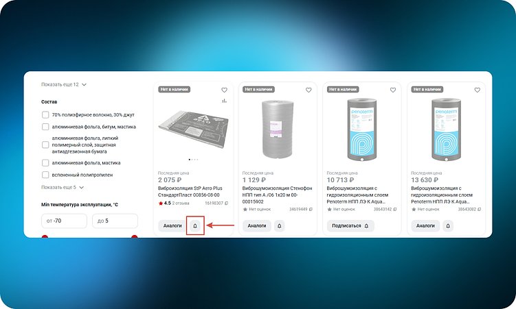 ТОП-10 интернет-магазинов товаров для строительства и ремонта (DIY): 60 удачных UX-решений