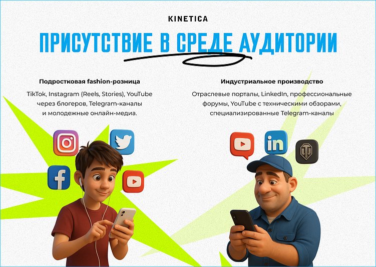 Как стать брендом, который любят: ключевые принципы построения лояльности с первого дня