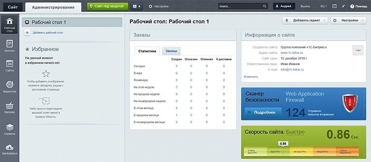 1С-Битрикс и October CMS. У кого CMS-ка больше?