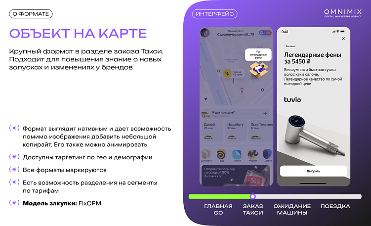 Геосервисы Яндекса как новый канал роста: полный гид по рекламным форматам для брендов