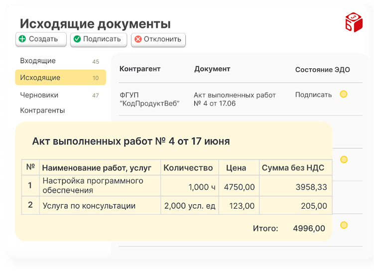 Электронный документооборот: пять кейсов когда ИП и малому бизнесу нужно перейти на ЭДО