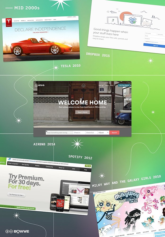 Изображение с сайта bowwe.com