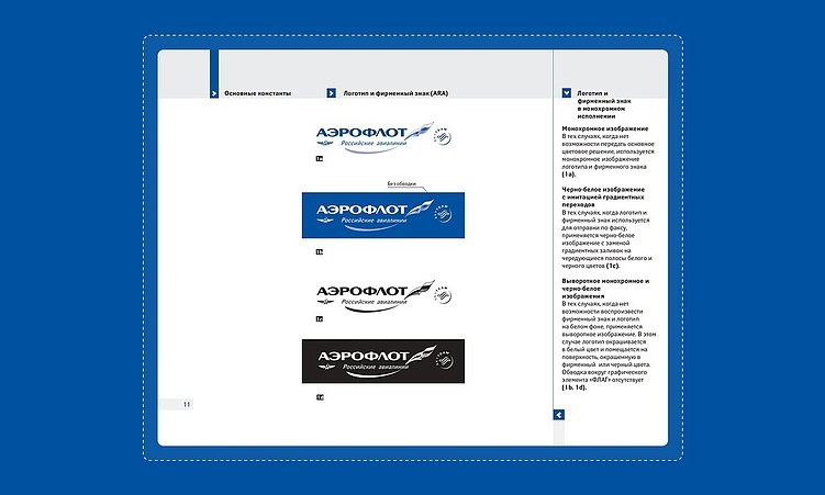 Брендбук, гайдлайн, логобук: в чем разница?