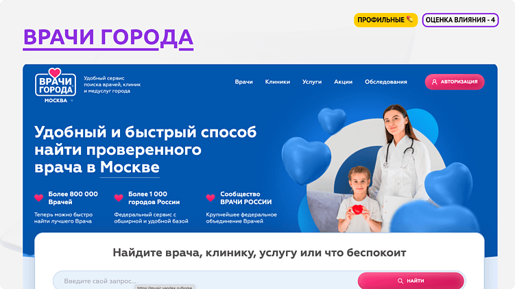 Как формируется онлайн-репутация клиники: разбор ключевых площадок и их влияния