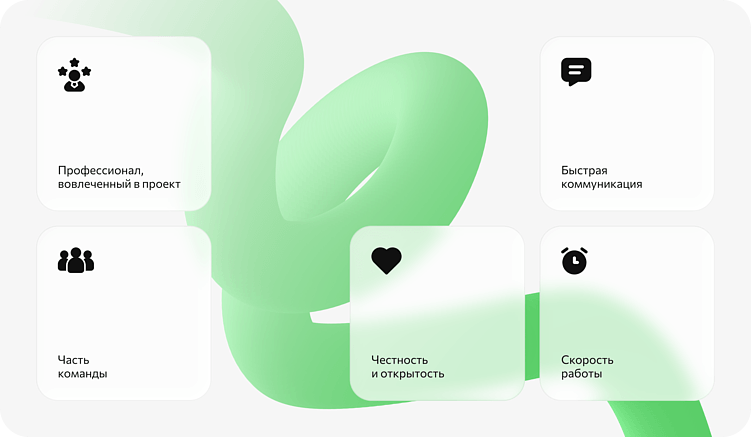 Формула успеха: что ищут клиенты в аутстаф-компаниях