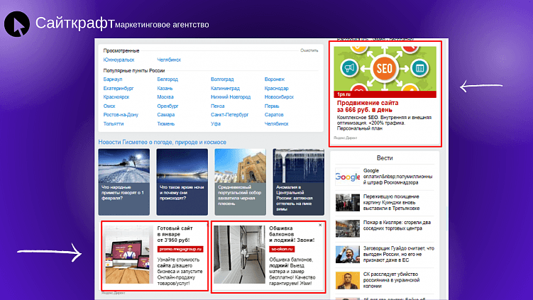 Показ контекстной рекламы на сайте.