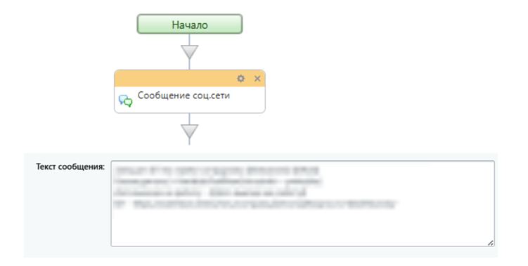 Как самостоятельно внедрить в Bitrix24 бизнес-процесс выхода нового сотрудника: разбор по шагам