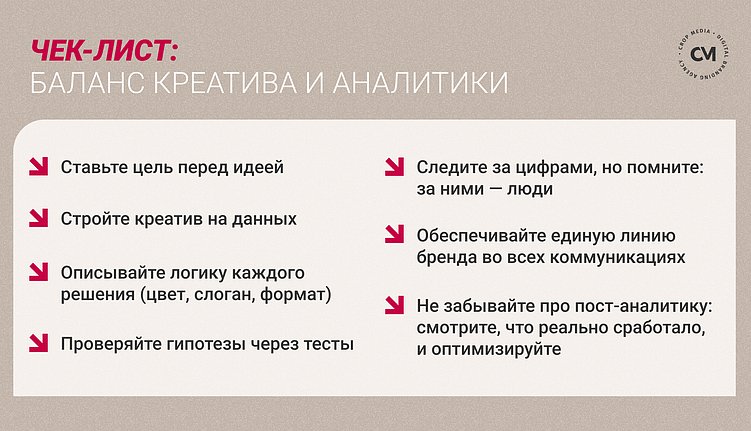 Управляемый креатив: от аналитики к результату