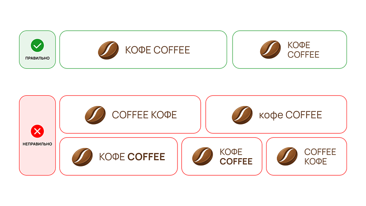 Закон о защите русского языка: что он значит для бизнеса