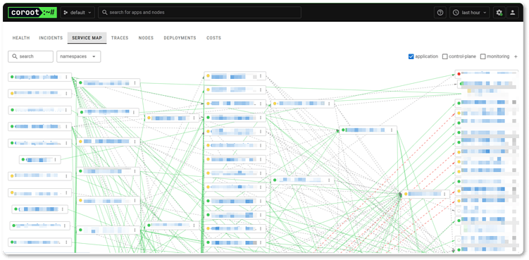 Раздел SERVICE MAP