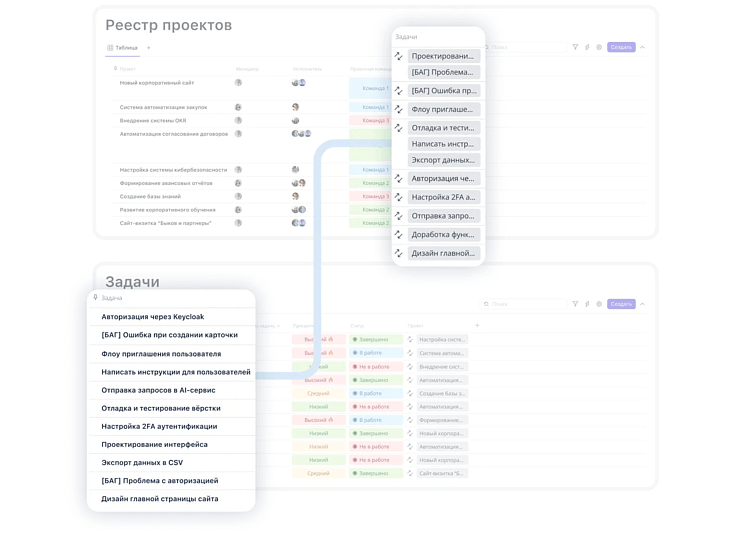 TEAMLY — российский аналог Notion, Trello и Confluence: всё, везде и сразу