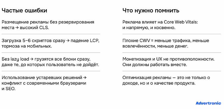 Самое важное о Core Web Vitals для издателя