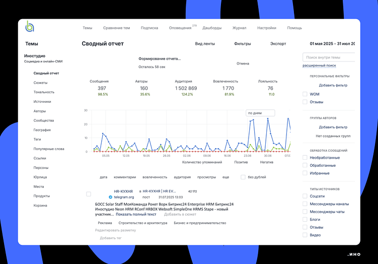 Сводный отчёт по соцмедиа и онлайн-СМИ в Brand Analytics