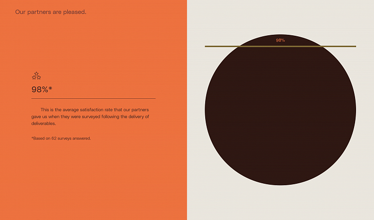 Здесь как будто немного не дожали