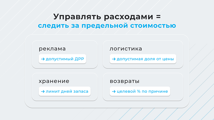 Как управлять расходами на маркетплейсах в 2026