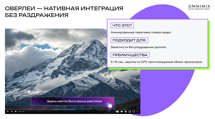 Альтроллы, оверлеи и брендинг в Telegram: гид по форматам, которые работают