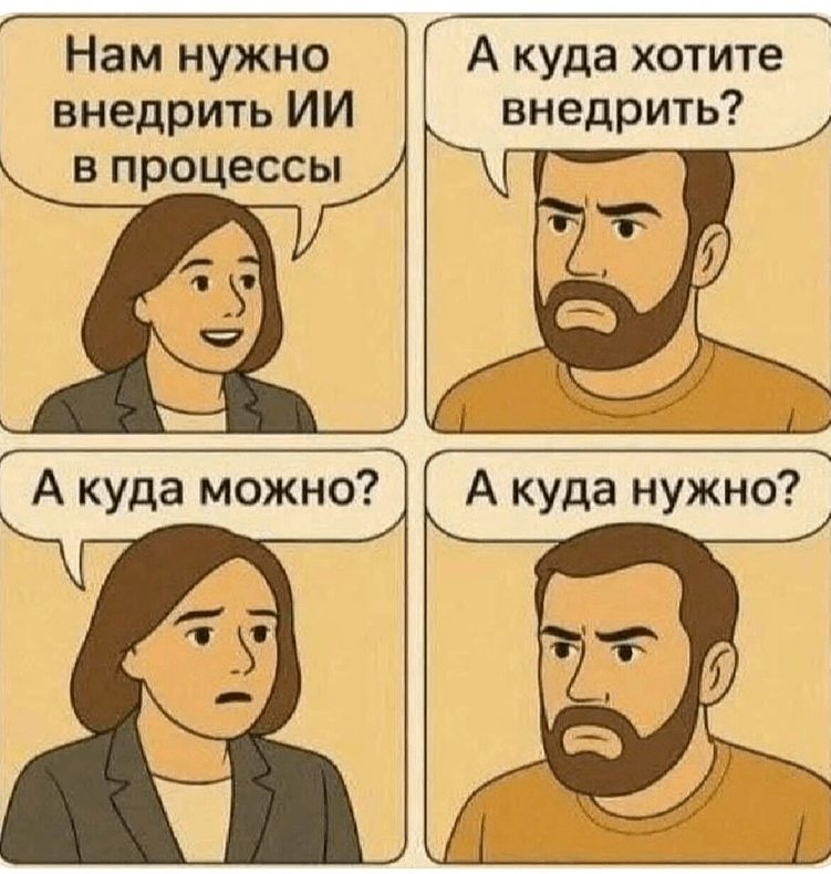 ТОП ИИ-кейсы Workspace Digital Awards 2025 от Лёши из Аспирити