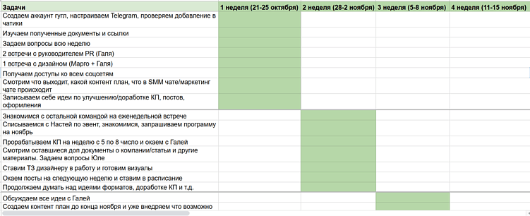 С первого дня: как мы встречаем и развиваем новых сотрудников