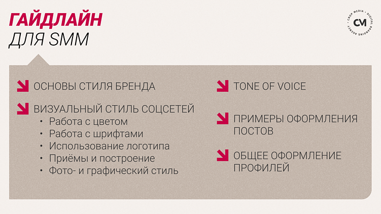 Не просто красиво, а узнаваемо:  для чего бренду нужен SMM-гайдлайн