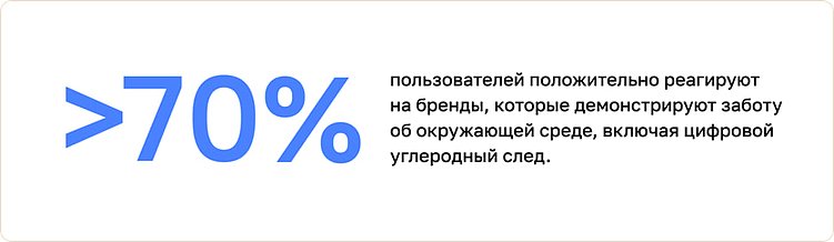 8 главных трендов email-маркетинга в 2025 году: что изменилось и как это использовать