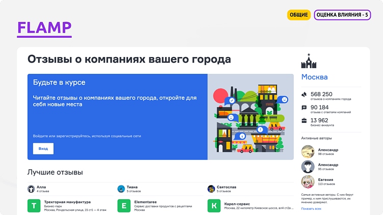 Как формируется онлайн-репутация клиники: разбор ключевых площадок и их влияния