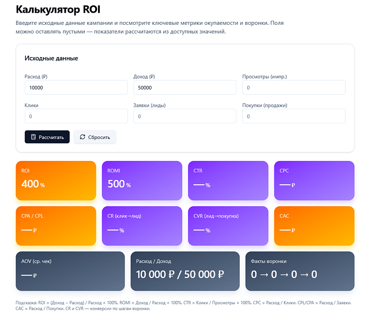 Точно рассчитать показатели можно с помощью онлайн-инструментов: специального калькулятора, Excel-таблиц или сервисов