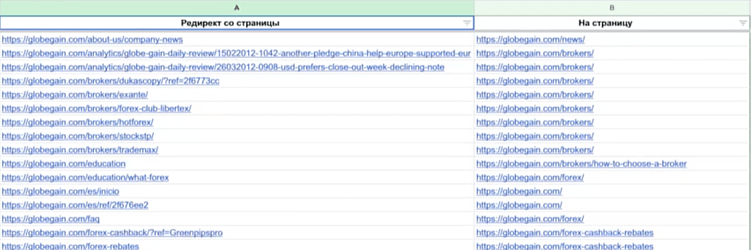 Страшные ошибки в SEO: редизайн, переезд на другой домен или CMS