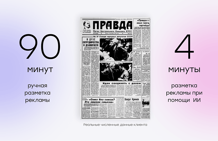 Digital-рекламные технологии: превращаем классические газеты в интерактивный канал коммуникации