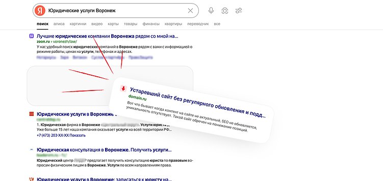 Техническая поддержка сайта: что это и как это работает