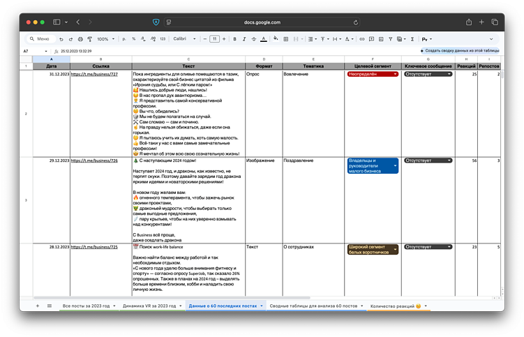 Анализ постов можно провести в гугл‐таблицах&nbsp;