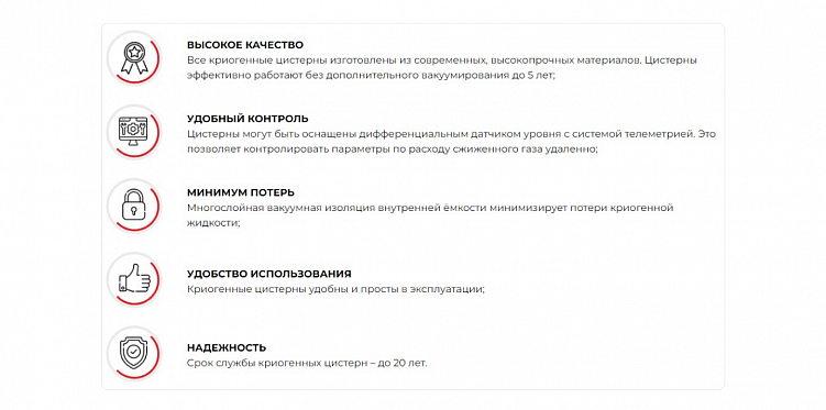 Ваш сайт продаёт? Нет, просто показывает…